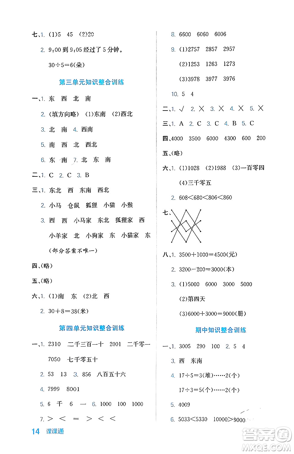 合肥工業(yè)大學(xué)出版社2024年春黃岡課課通同步隨堂檢測(cè)二年級(jí)數(shù)學(xué)下冊(cè)蘇教版答案