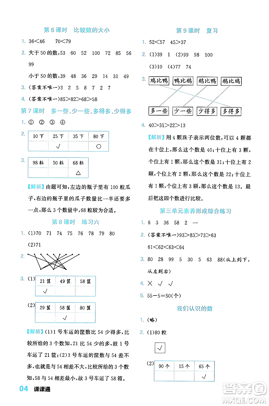 合肥工業(yè)大學出版社2024年春黃岡課課通同步隨堂檢測一年級數(shù)學下冊蘇教版答案