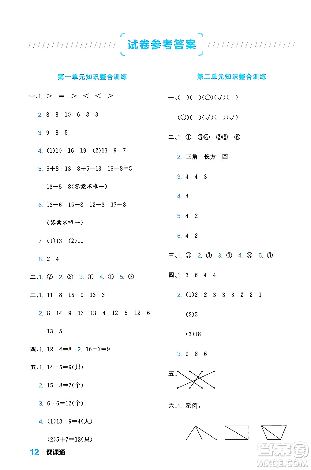 合肥工業(yè)大學出版社2024年春黃岡課課通同步隨堂檢測一年級數(shù)學下冊蘇教版答案