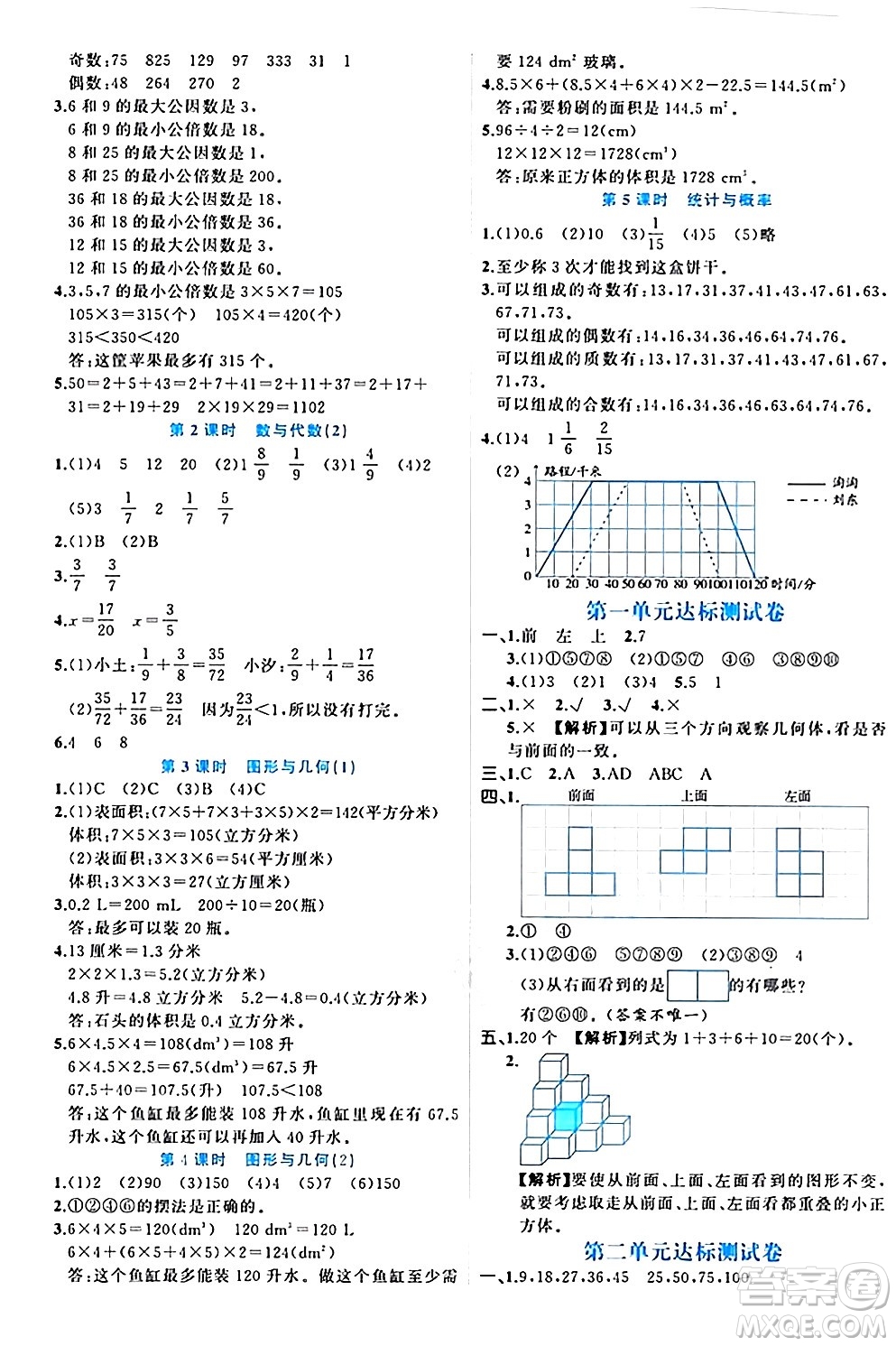 黑龍江教育出版社2024年春黃岡新課堂五年級數(shù)學(xué)下冊人教版答案