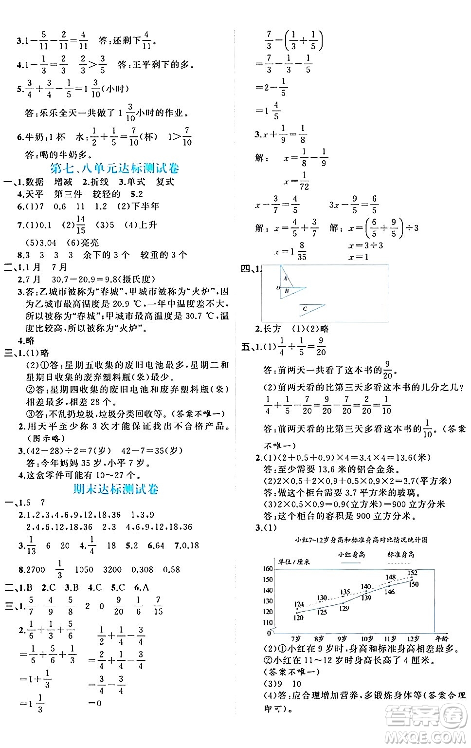 黑龍江教育出版社2024年春黃岡新課堂五年級數(shù)學(xué)下冊人教版答案