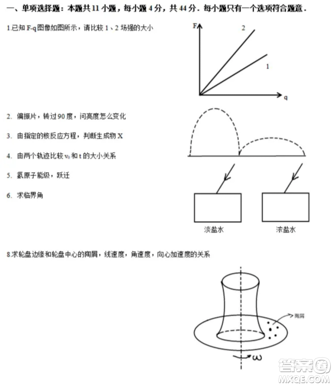 2024高考真題江蘇卷物理試卷答案解析