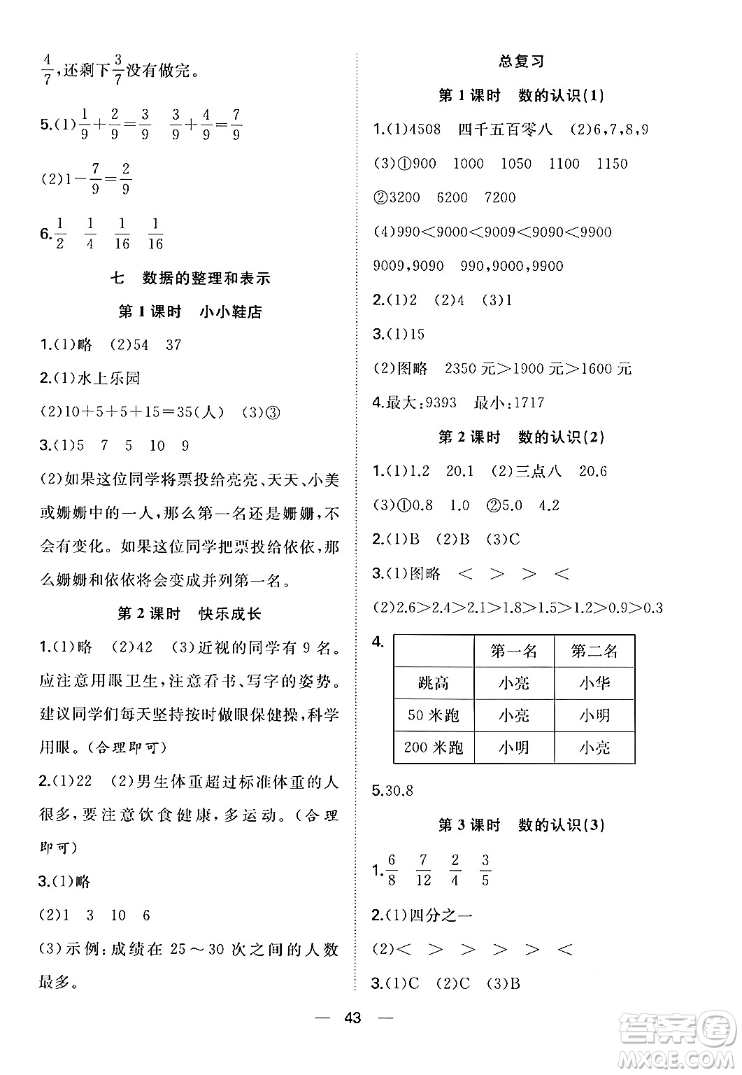 合肥工業(yè)大學(xué)出版社2024年春快樂學(xué)習(xí)小學(xué)數(shù)學(xué)隨堂練三年級數(shù)學(xué)下冊北師大版答案