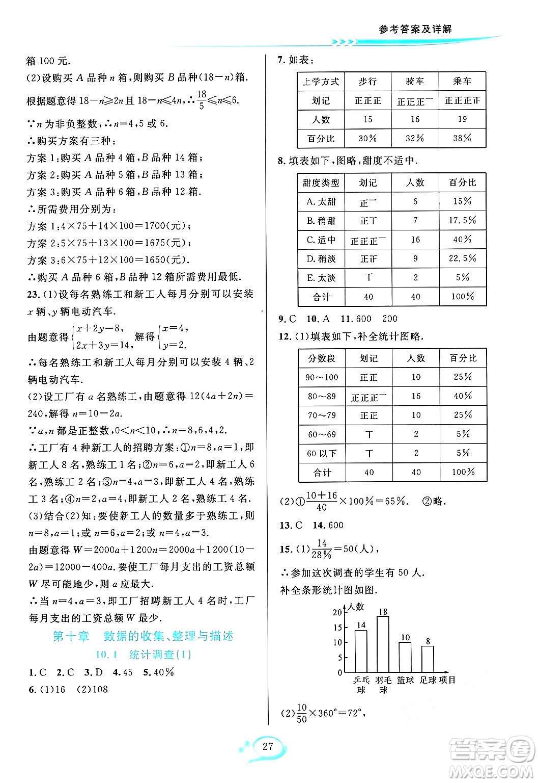 華東師范大學(xué)出版社2024年春全優(yōu)方案夯實(shí)與提高七年級(jí)數(shù)學(xué)下冊(cè)人教版答案