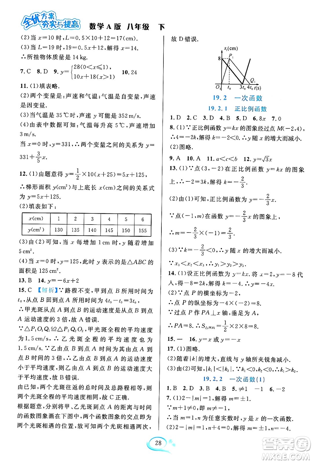 華東師范大學(xué)出版社2024年春全優(yōu)方案夯實與提高八年級數(shù)學(xué)下冊人教版答案