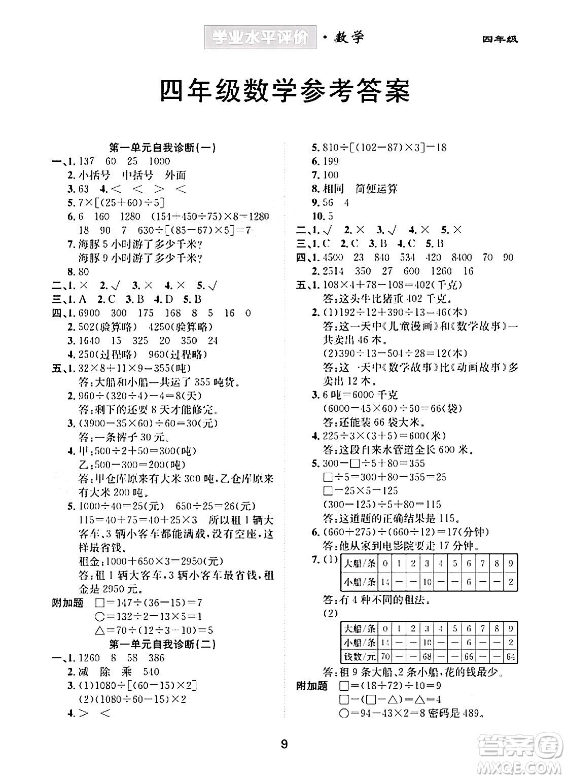 崇文書局2024年春學(xué)業(yè)水平評(píng)價(jià)核心素養(yǎng)提升專練四年級(jí)數(shù)學(xué)下冊(cè)人教版答案