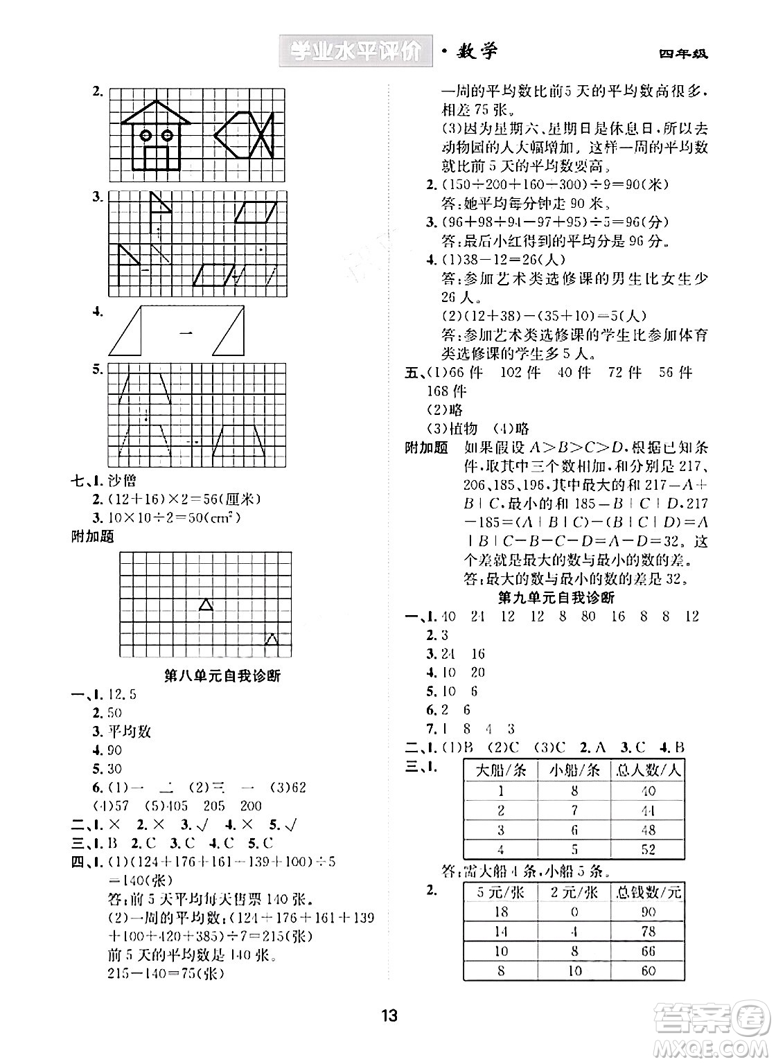 崇文書局2024年春學(xué)業(yè)水平評(píng)價(jià)核心素養(yǎng)提升專練四年級(jí)數(shù)學(xué)下冊(cè)人教版答案