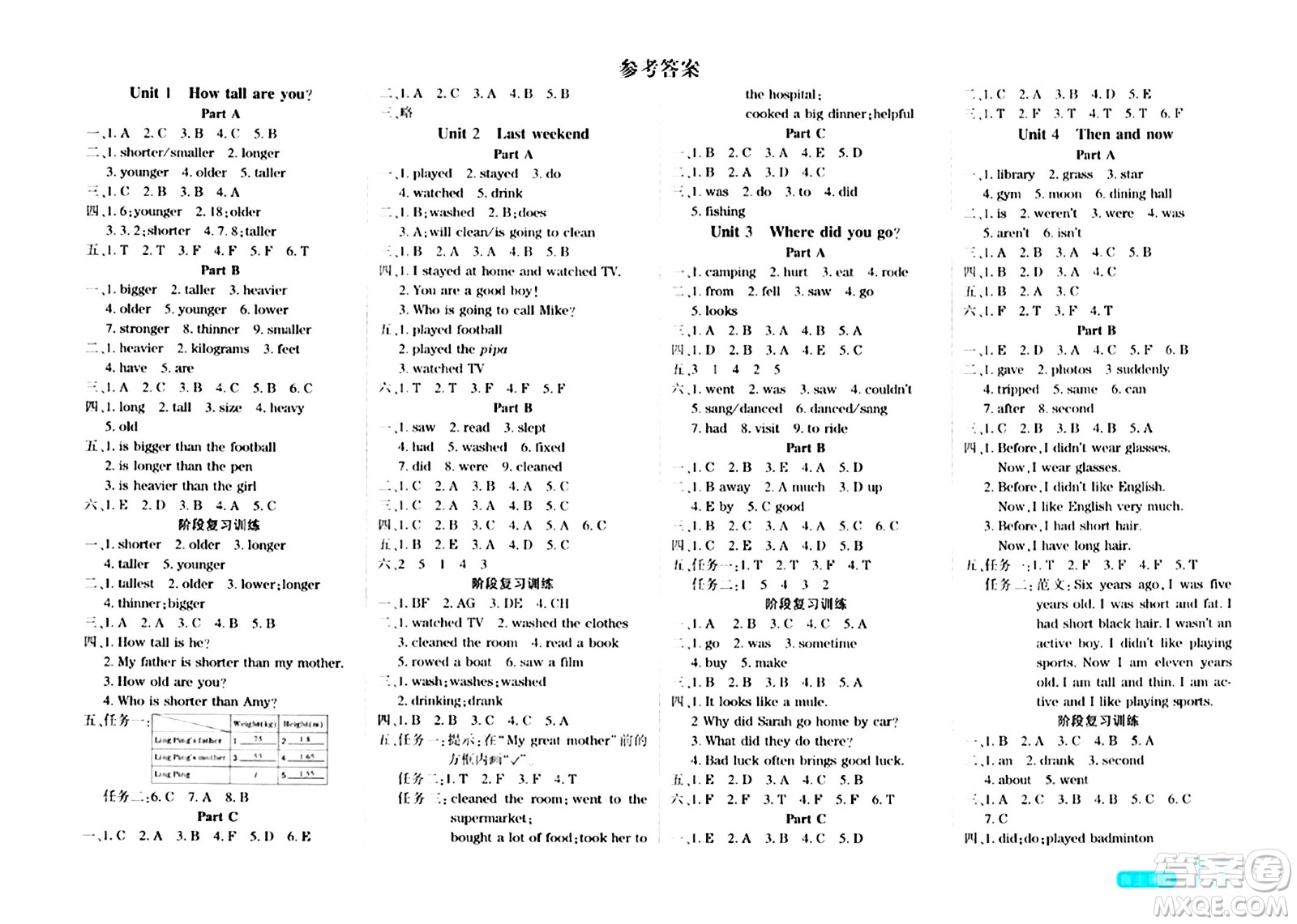 陽光出版社2024年春自主課堂六年級英語下冊人教PEP版答案