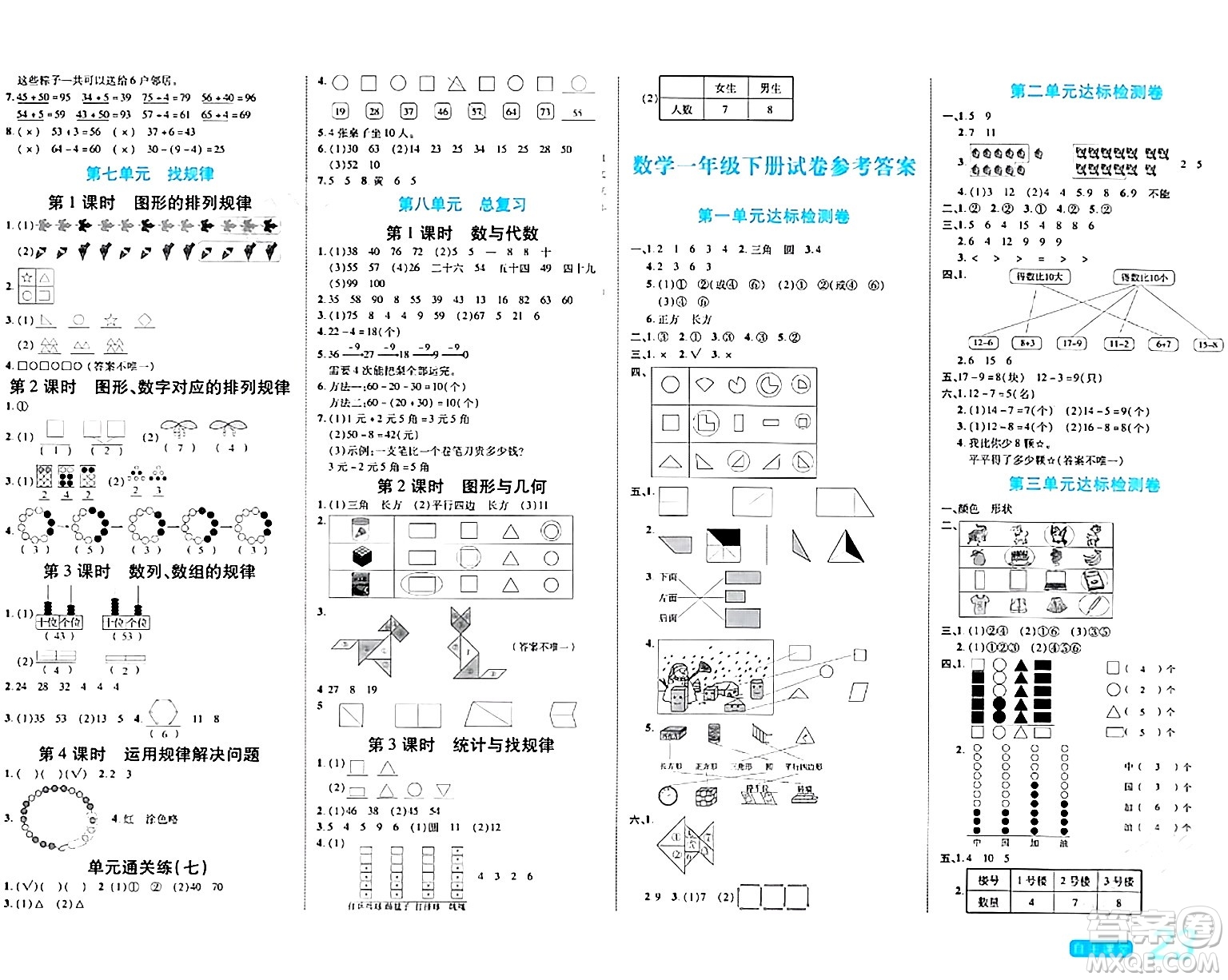 陽光出版社2024年春自主課堂一年級數(shù)學(xué)下冊人教版答案