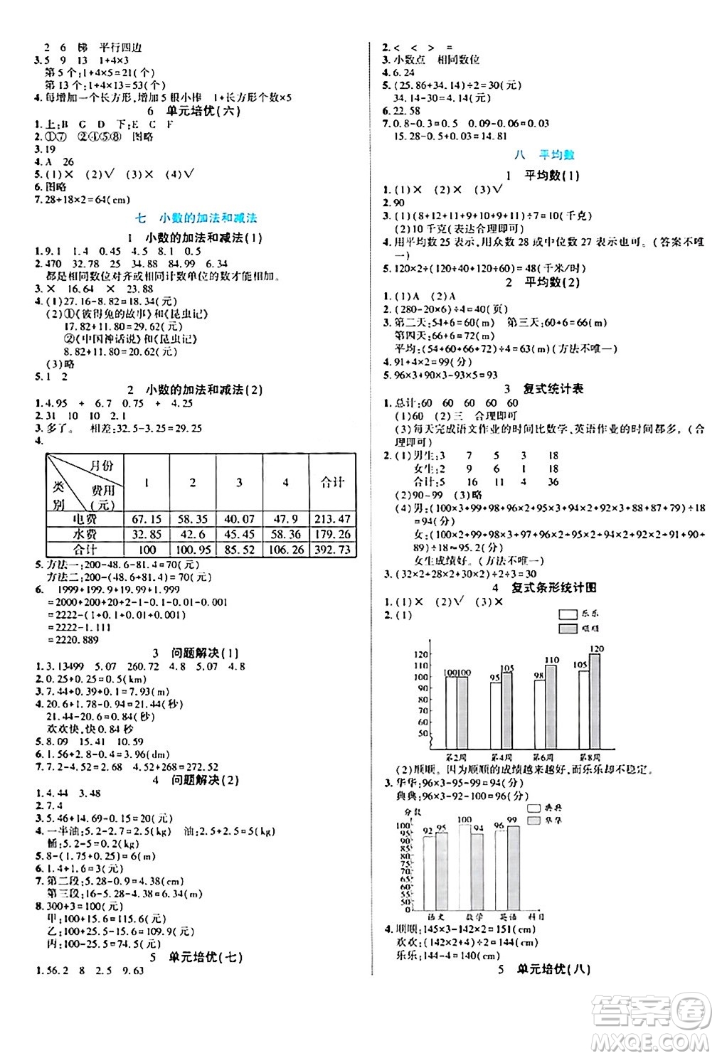 陽(yáng)光出版社2024年春自主課堂四年級(jí)數(shù)學(xué)下冊(cè)西師版答案