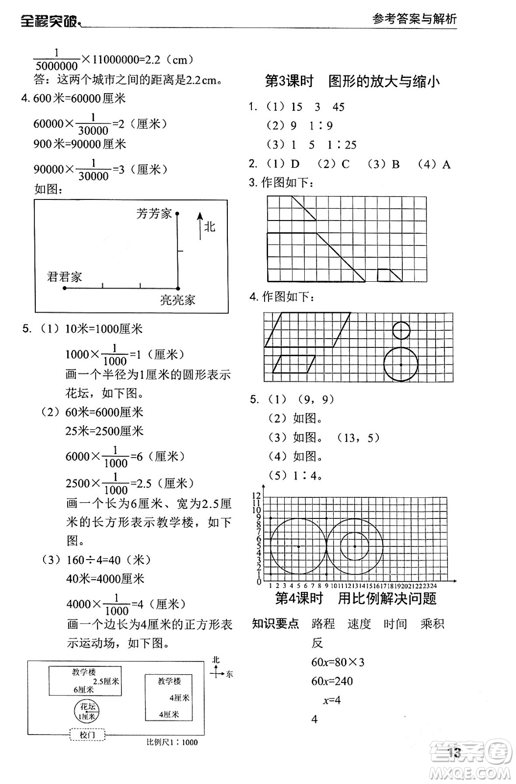 北方婦女兒童出版社2024年春全程突破六年級數(shù)學(xué)下冊人教版答案