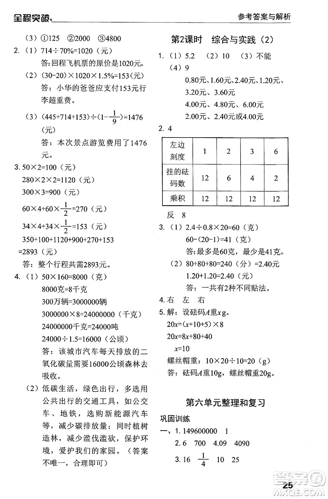 北方婦女兒童出版社2024年春全程突破六年級數(shù)學(xué)下冊人教版答案