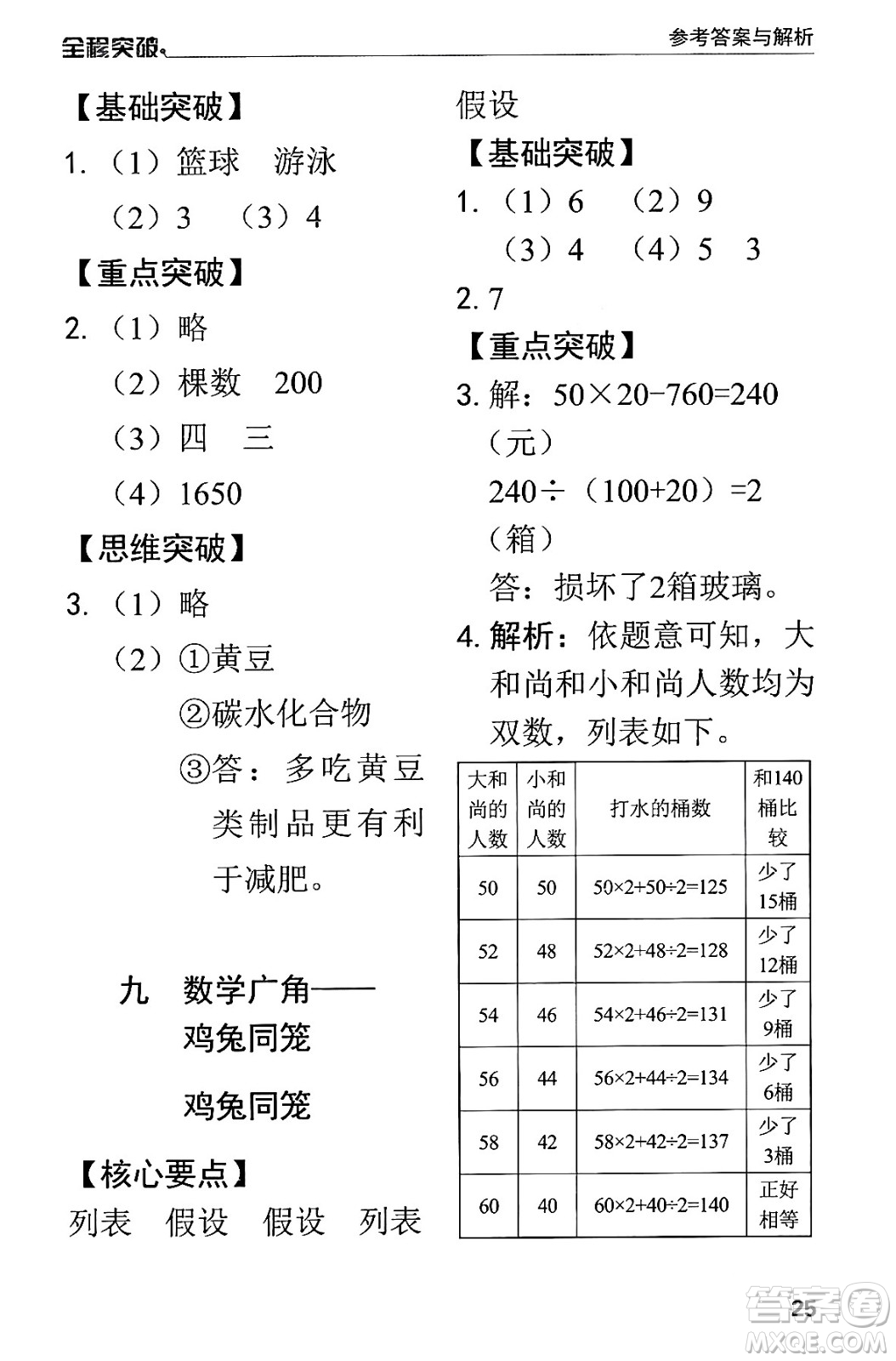 北方婦女兒童出版社2024年春全程突破四年級(jí)數(shù)學(xué)下冊(cè)人教版答案