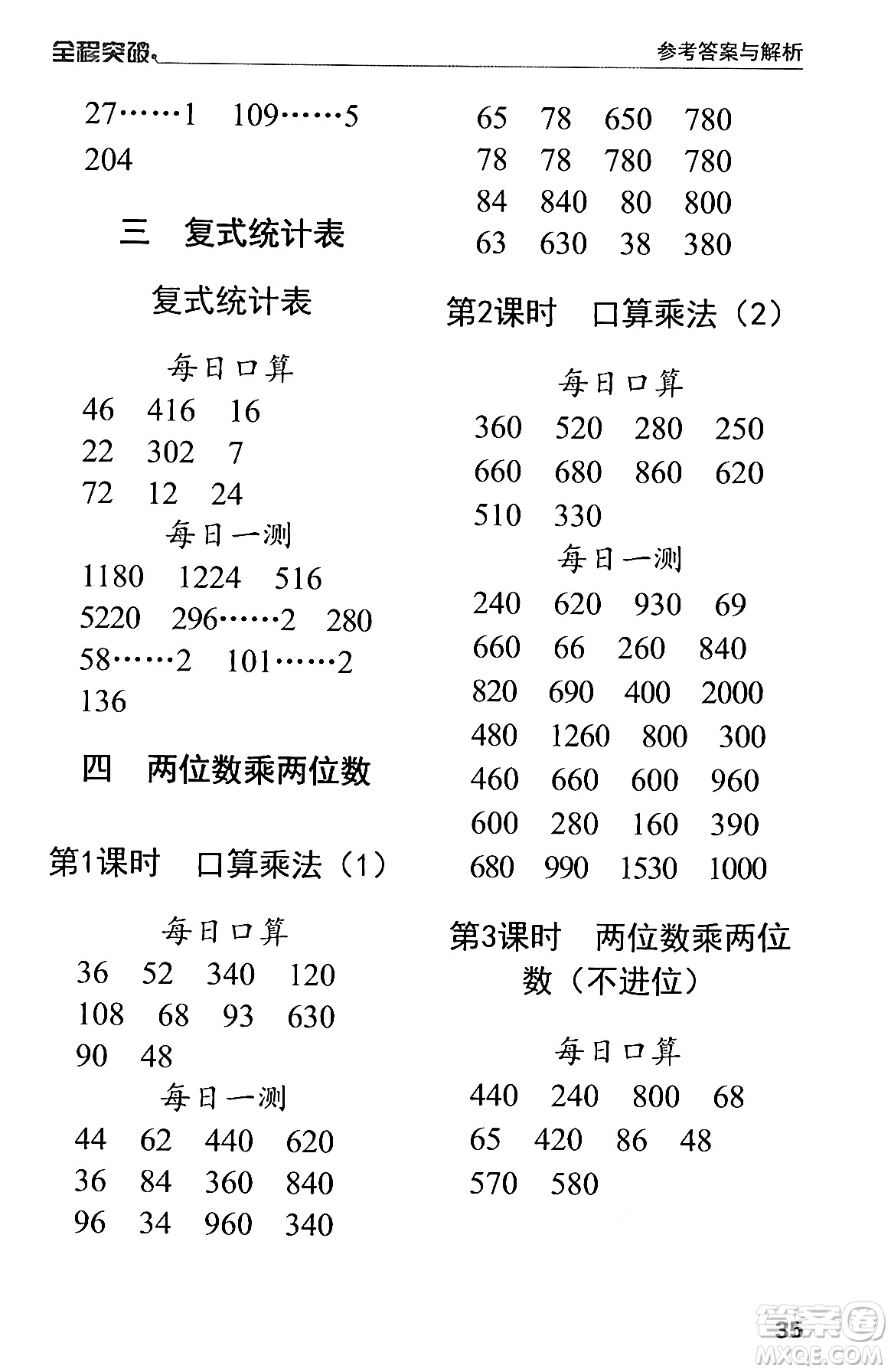 北方婦女兒童出版社2024年春全程突破三年級(jí)數(shù)學(xué)下冊(cè)人教版答案