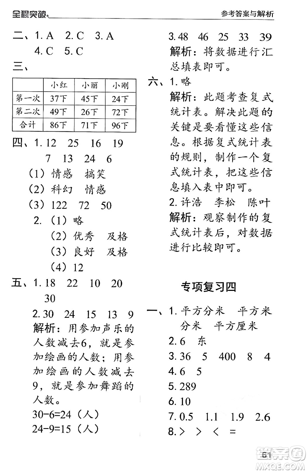 北方婦女兒童出版社2024年春全程突破三年級(jí)數(shù)學(xué)下冊(cè)人教版答案