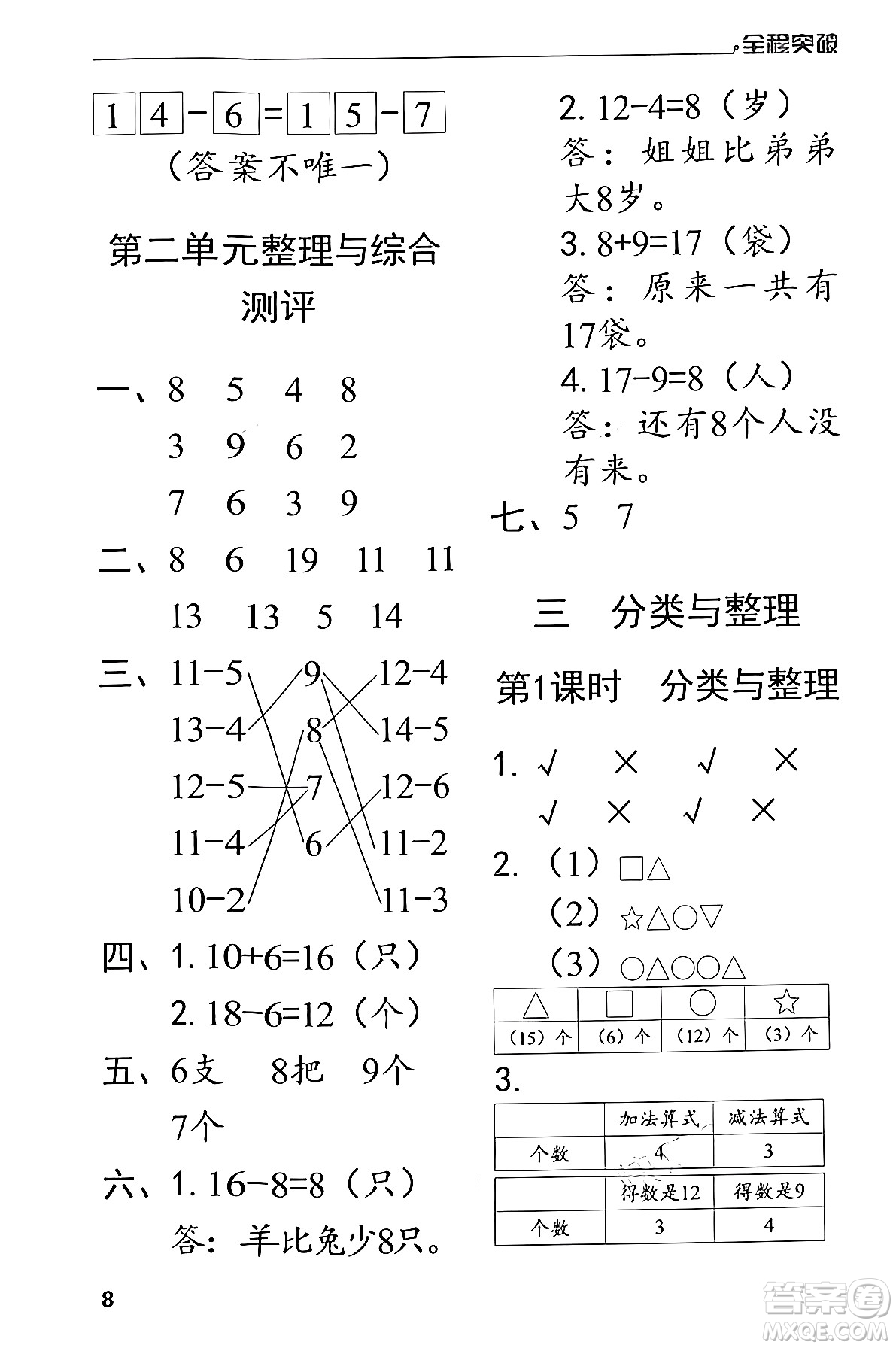 北方婦女兒童出版社2024年春全程突破一年級數(shù)學(xué)下冊人教版答案