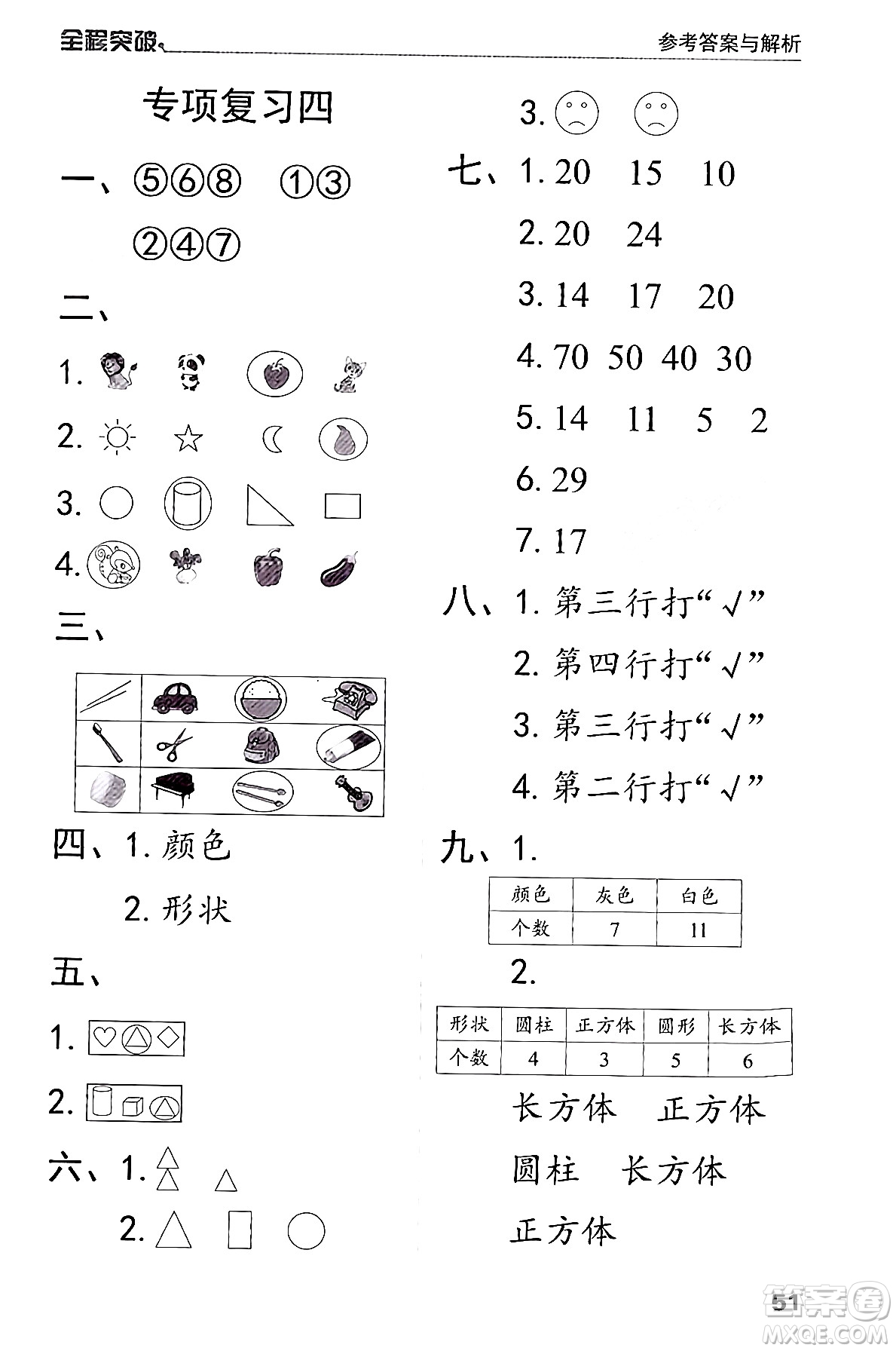 北方婦女兒童出版社2024年春全程突破一年級數(shù)學(xué)下冊人教版答案