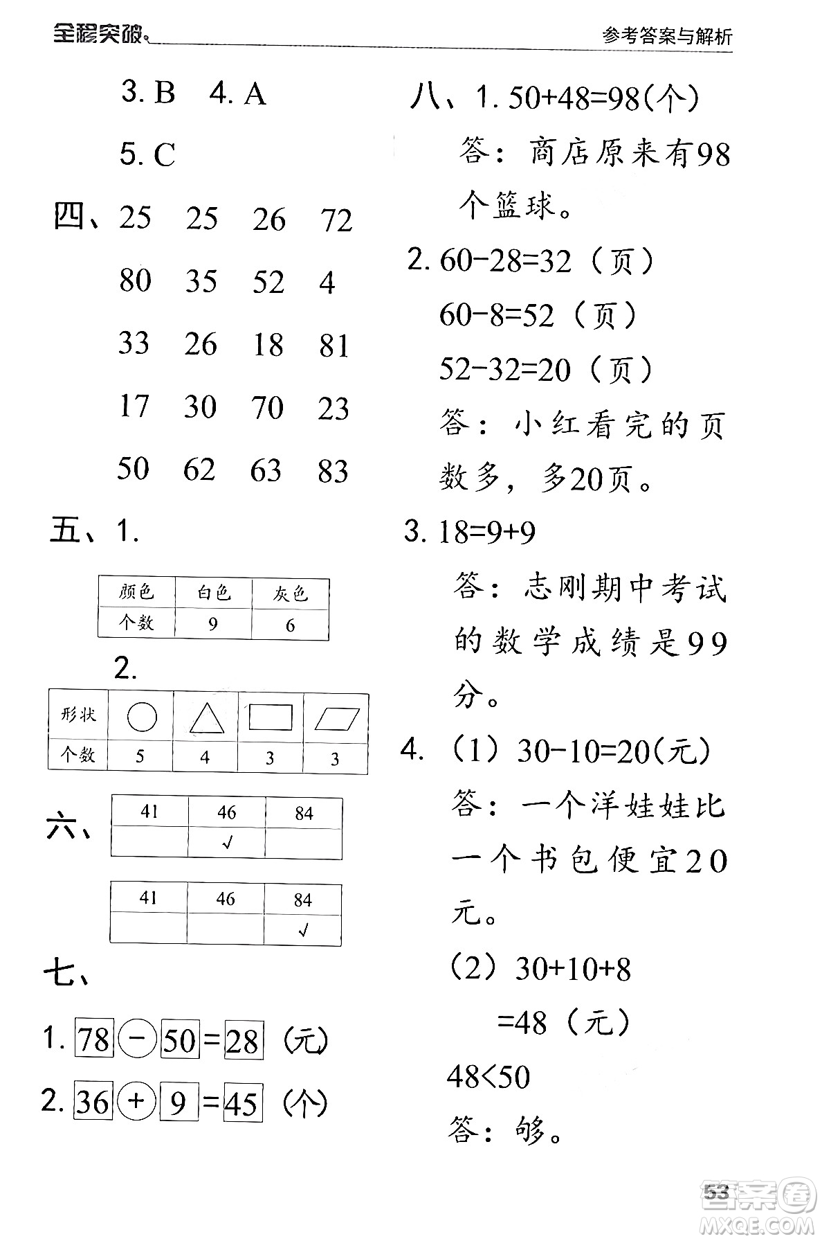 北方婦女兒童出版社2024年春全程突破一年級數(shù)學(xué)下冊人教版答案