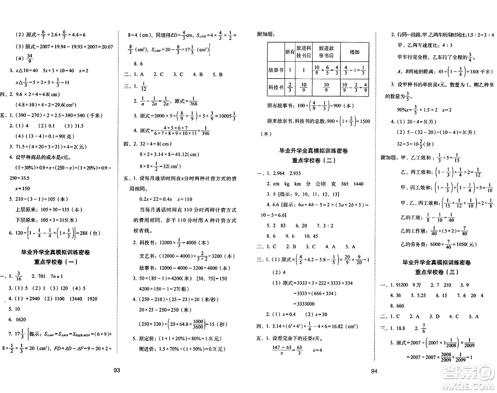 長春出版社2024年春期末沖刺100分完全試卷六年級數(shù)學(xué)下冊北師大版答案