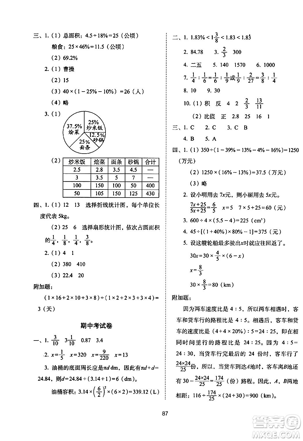 長(zhǎng)春出版社2024年春期末沖刺100分完全試卷六年級(jí)數(shù)學(xué)下冊(cè)西師版答案