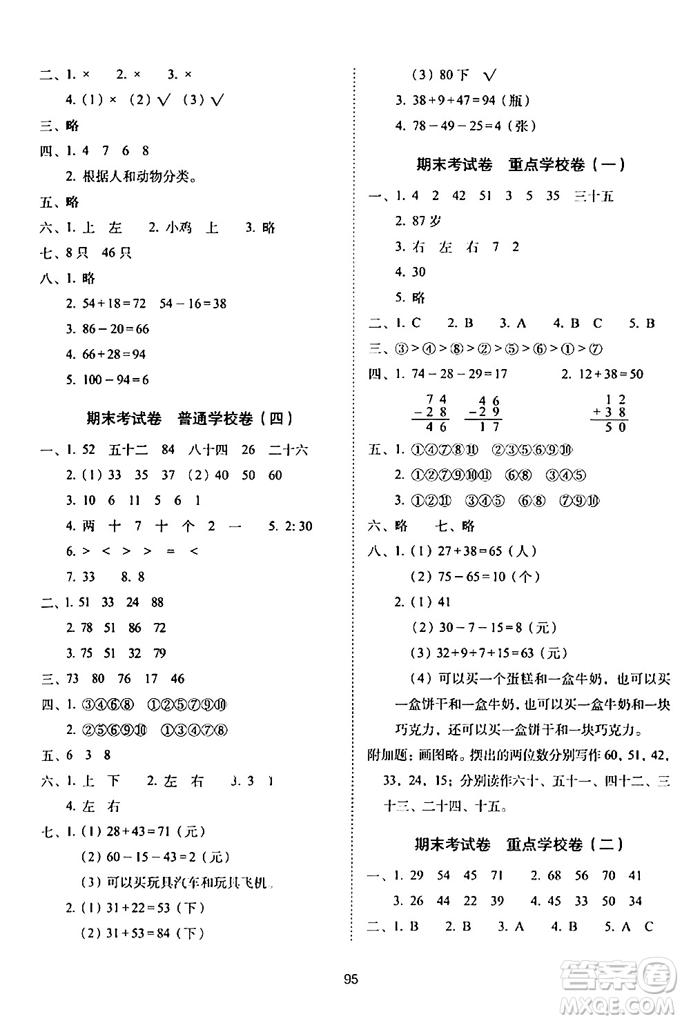 長春出版社2024年春期末沖刺100分完全試卷一年級數(shù)學(xué)下冊西師版答案