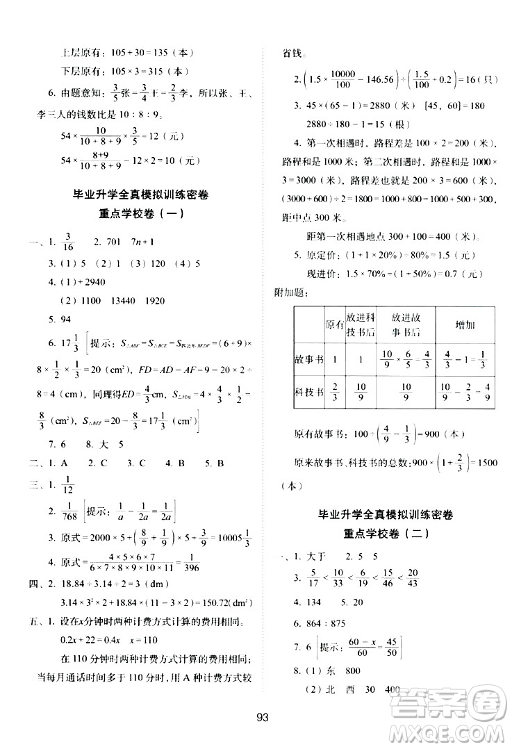 長春出版社2024年春期末沖刺100分完全試卷六年級(jí)數(shù)學(xué)下冊(cè)蘇教版答案