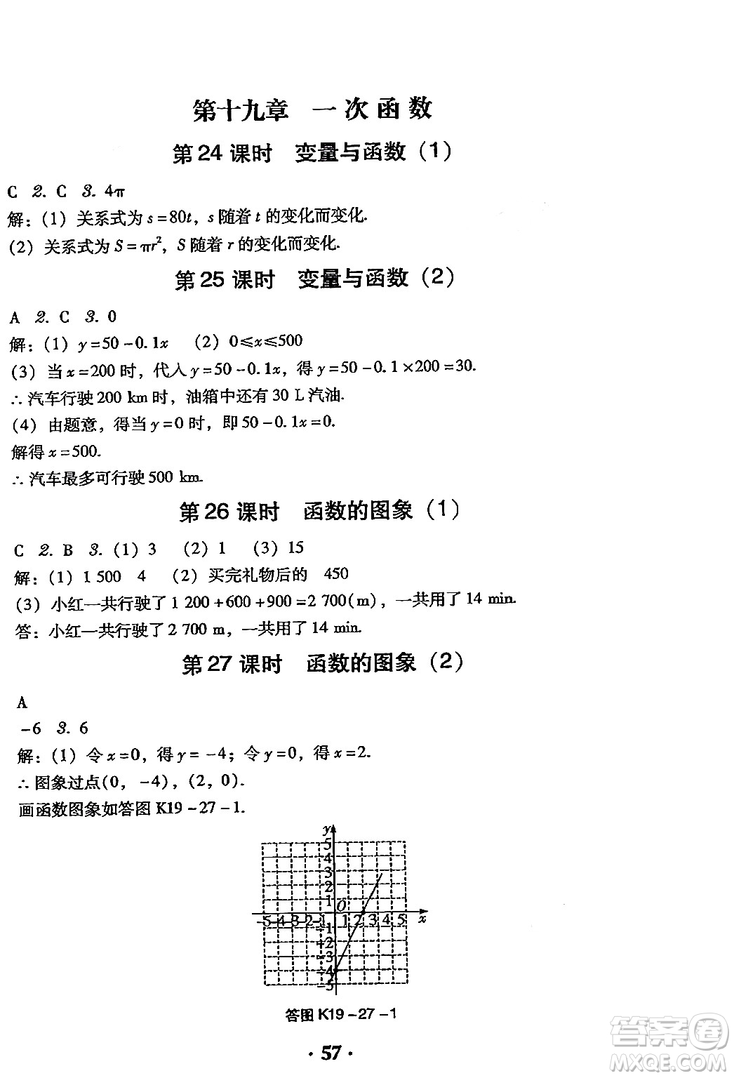 安徽人民出版社2024年春教與學學導練八年級數學下冊人教版答案