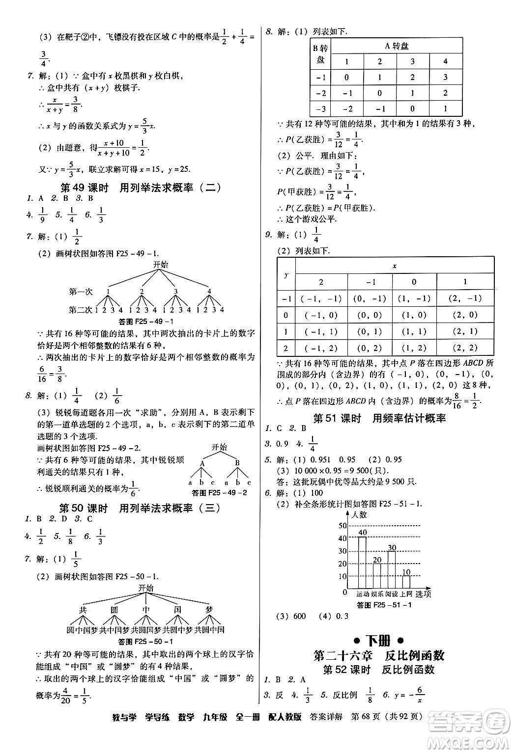 安徽人民出版社2024年春教與學學導練九年級數(shù)學下冊人教版答案