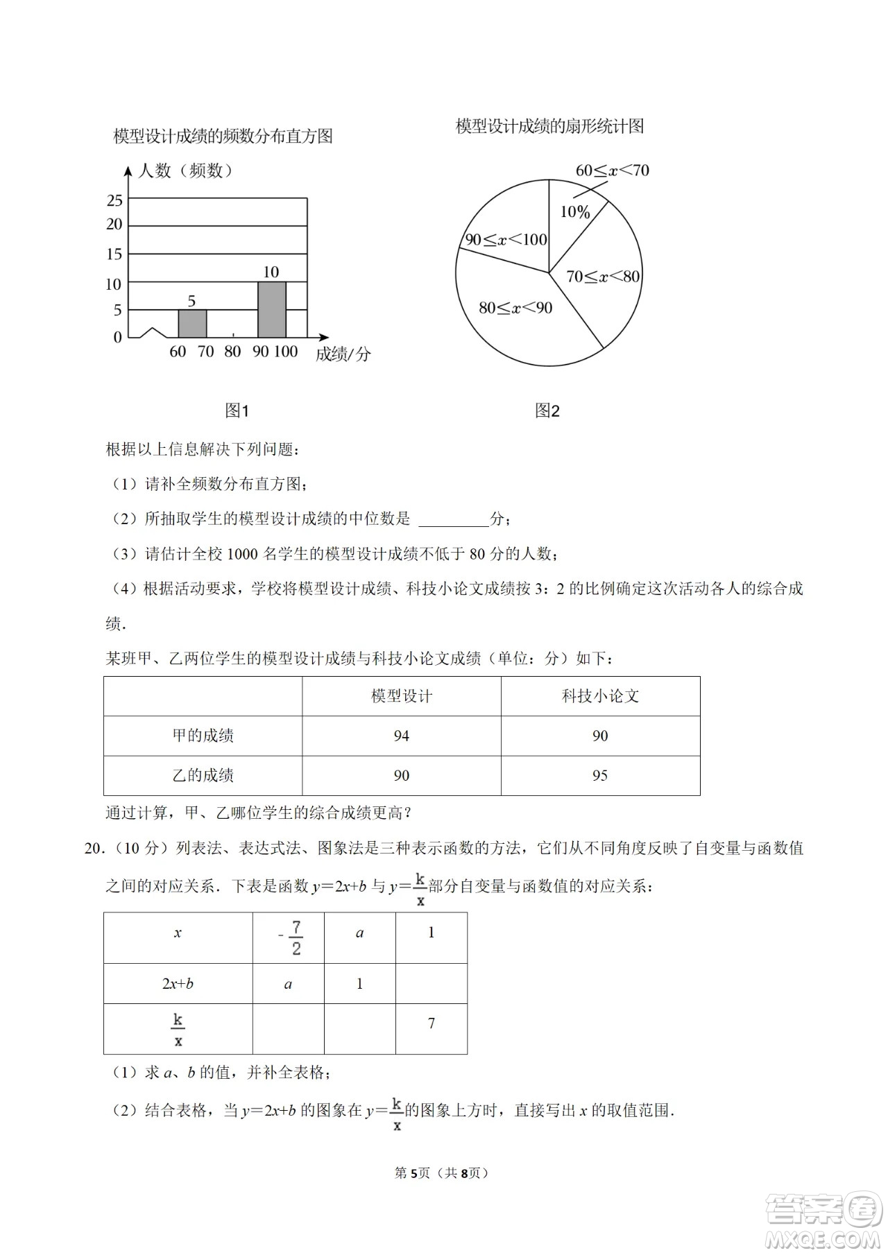 2024山東中考數(shù)學(xué)真題答案