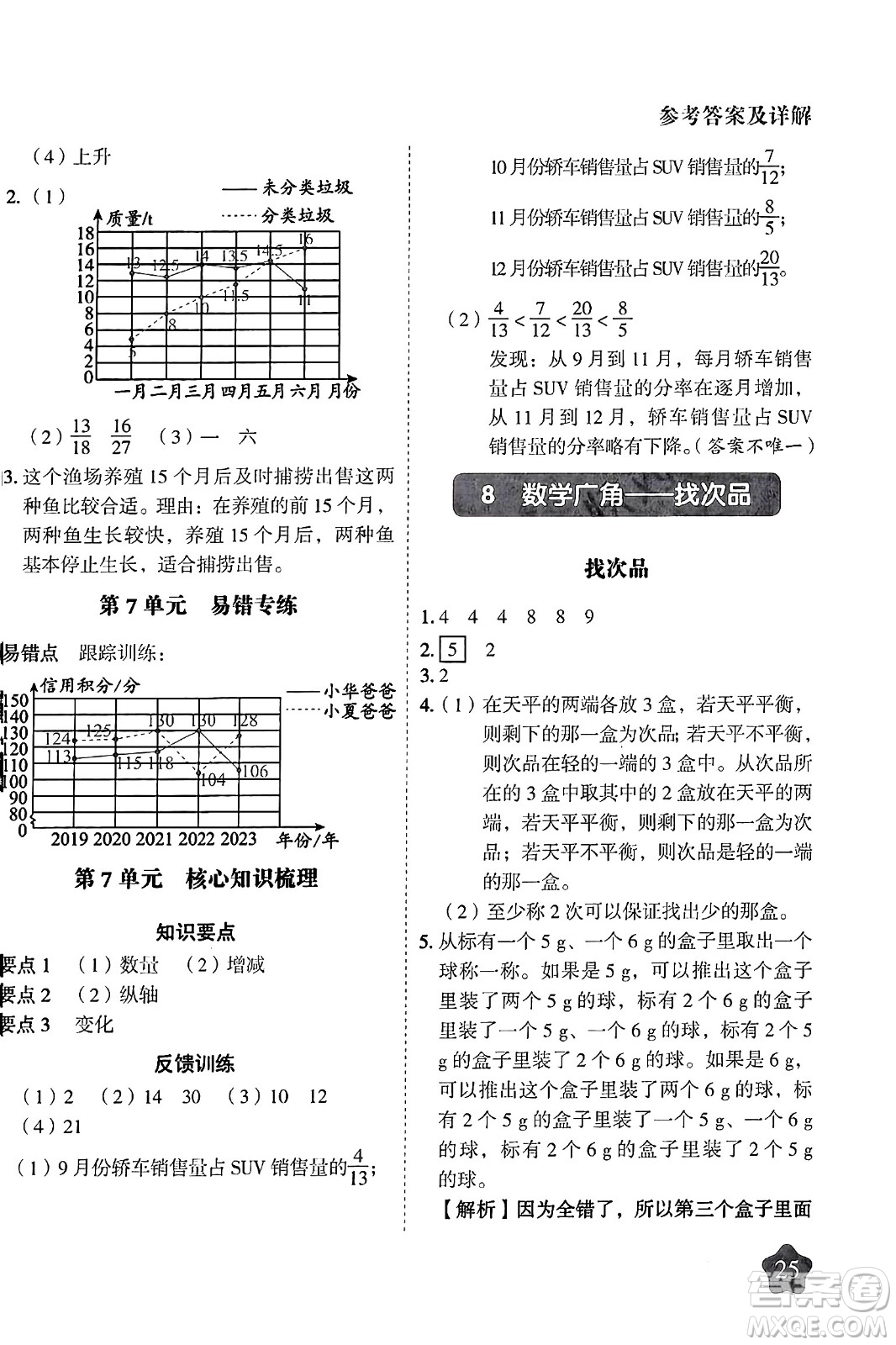 西安出版社2024年春黃岡隨堂練五年級(jí)數(shù)學(xué)下冊(cè)人教版答案