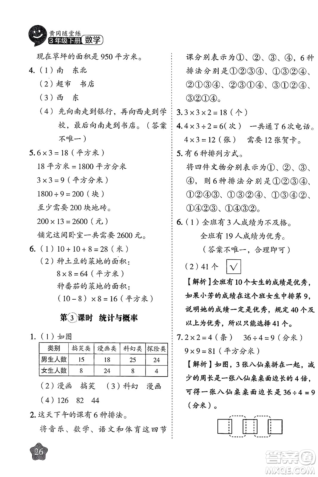 西安出版社2024年春黃岡隨堂練三年級數(shù)學(xué)下冊人教版答案