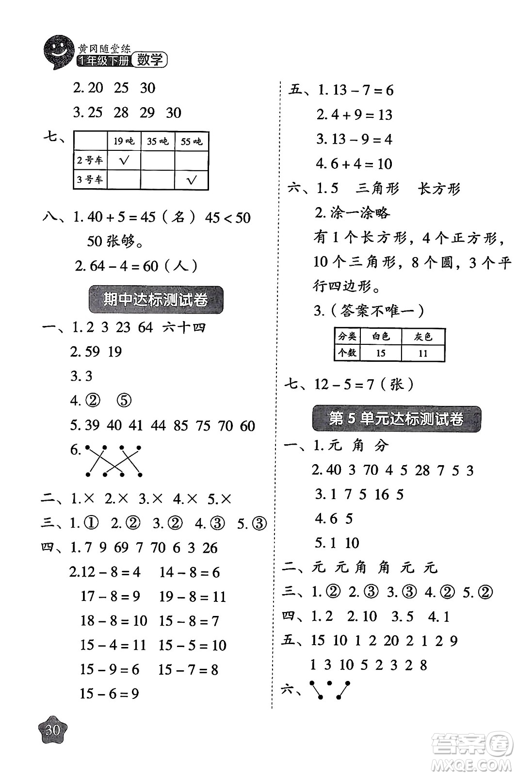 西安出版社2024年春黃岡隨堂練一年級(jí)數(shù)學(xué)下冊(cè)人教版答案