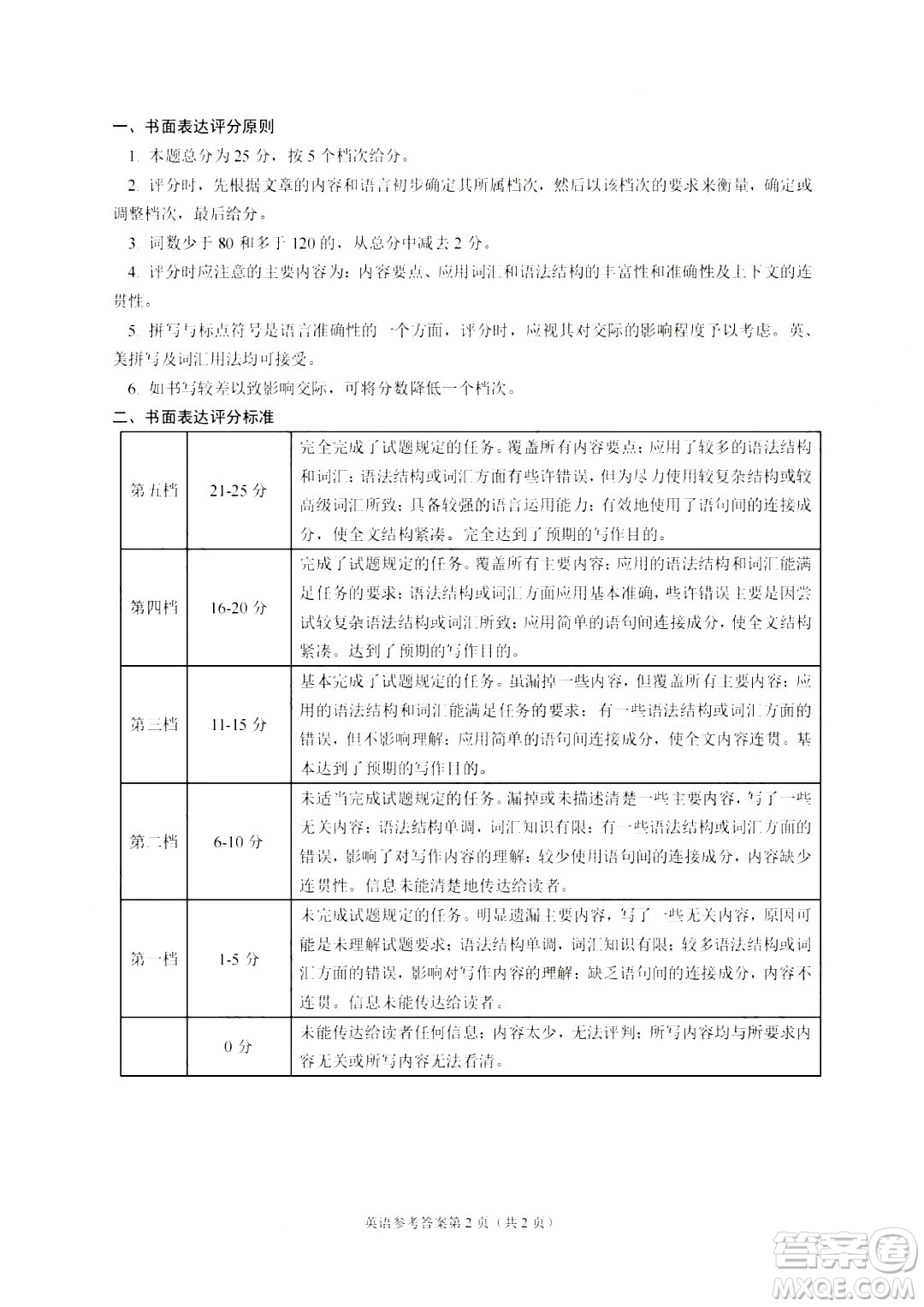 2024南充中考英語真題答案