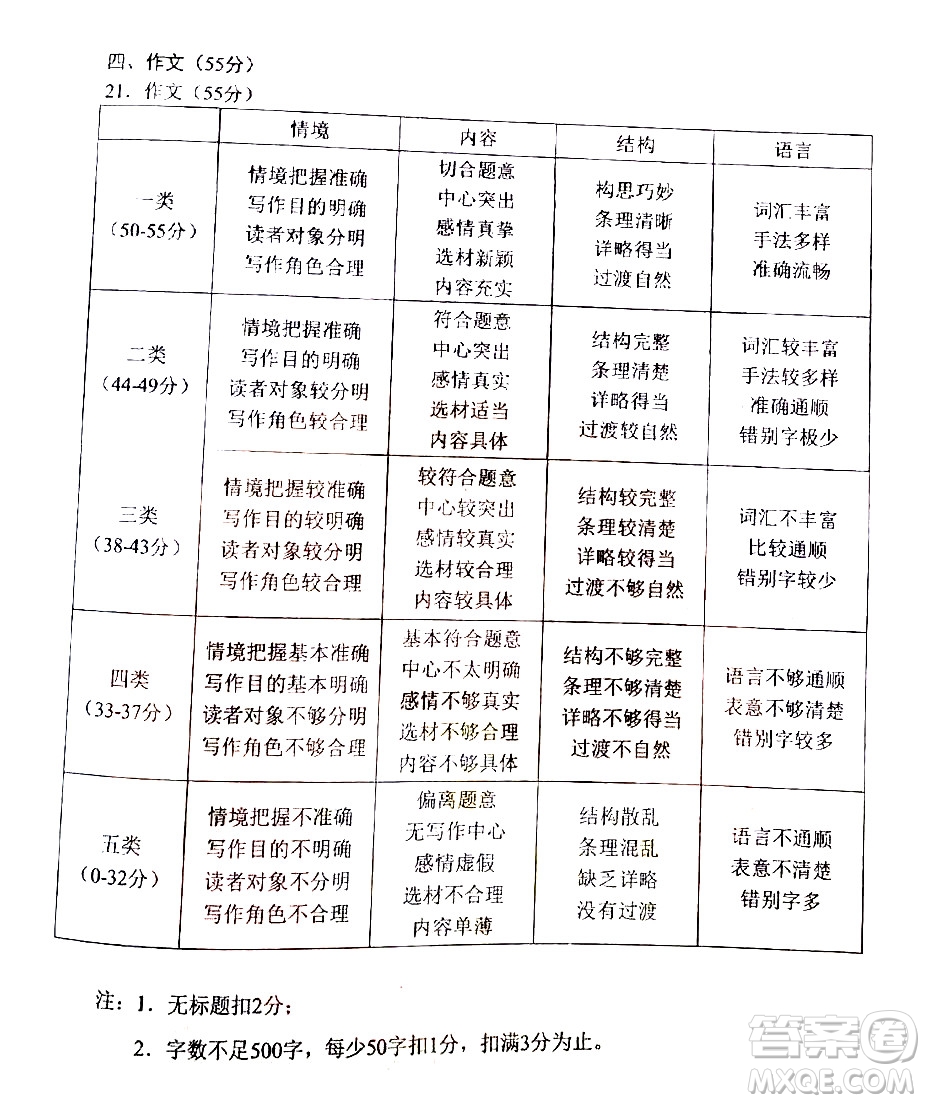 2024重慶中考語文A卷真題答案