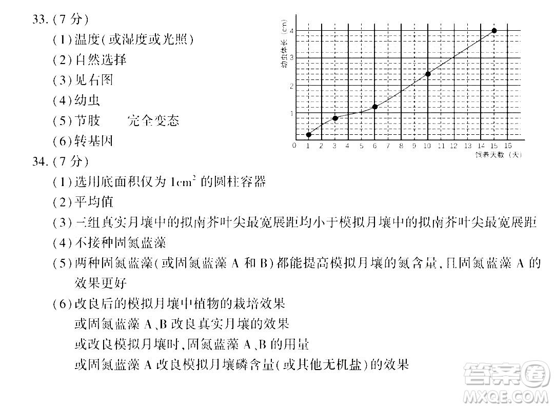 2024福建中考生物真題答案