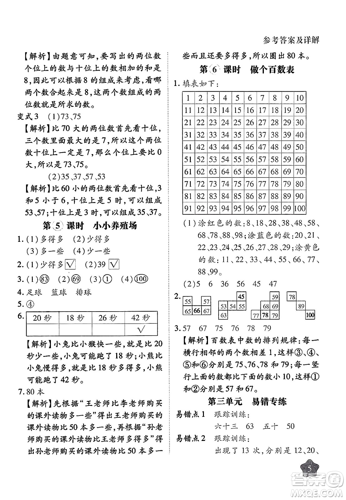 西安出版社2024年春黃岡隨堂練一年級數(shù)學下冊北師大版答案