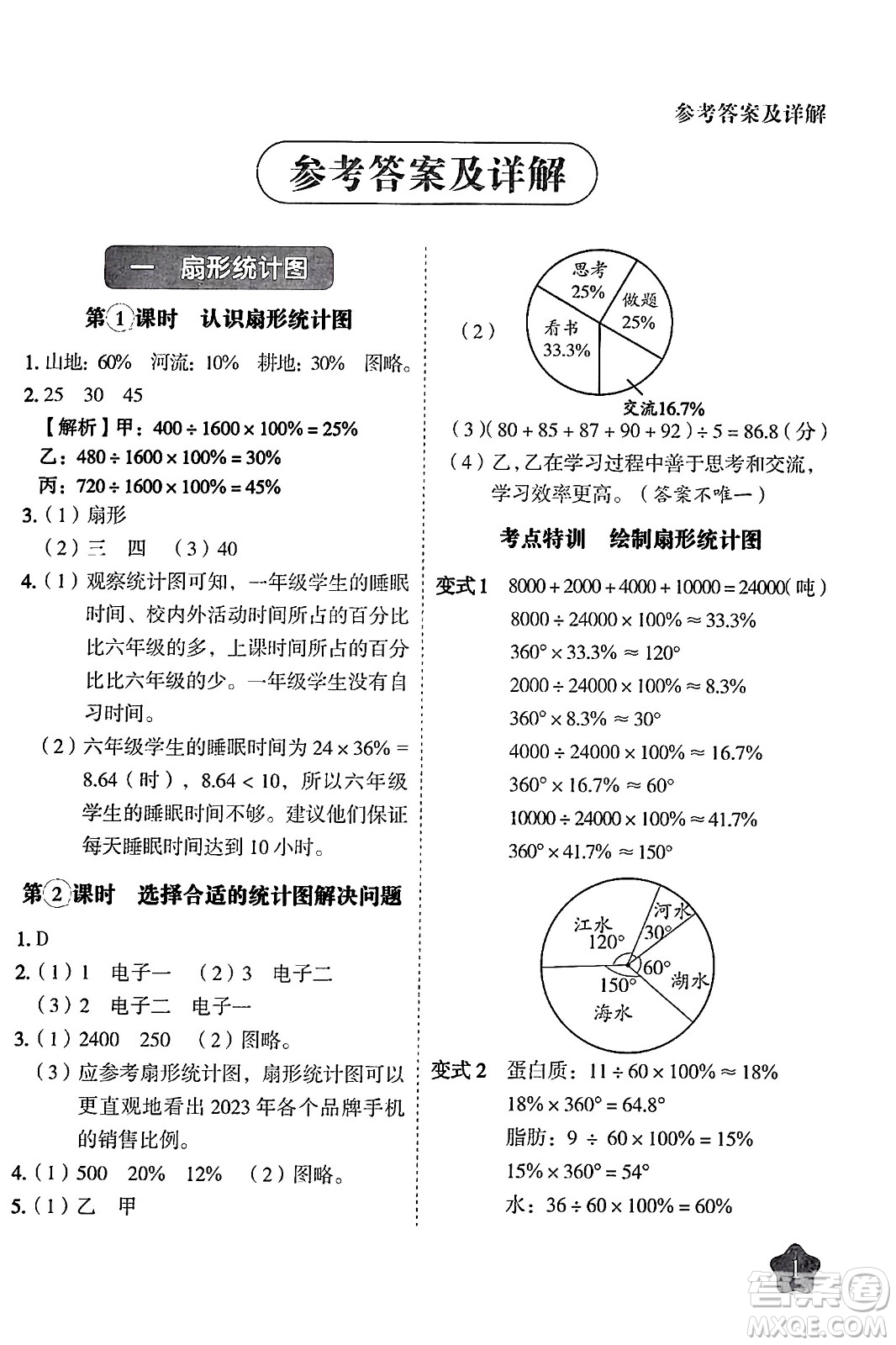 西安出版社2024年春黃岡隨堂練六年級數(shù)學(xué)下冊蘇教版答案