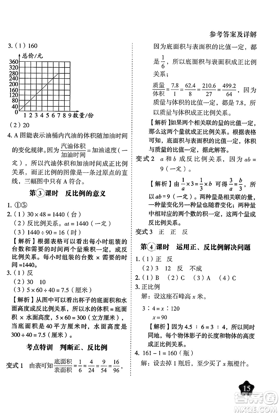 西安出版社2024年春黃岡隨堂練六年級數(shù)學(xué)下冊蘇教版答案