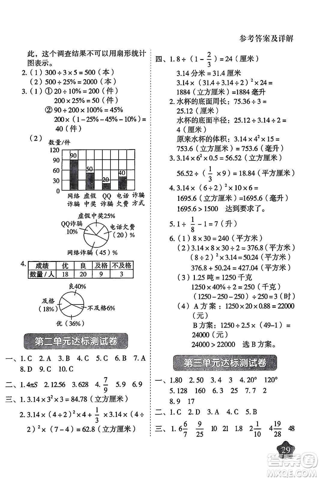 西安出版社2024年春黃岡隨堂練六年級數(shù)學(xué)下冊蘇教版答案