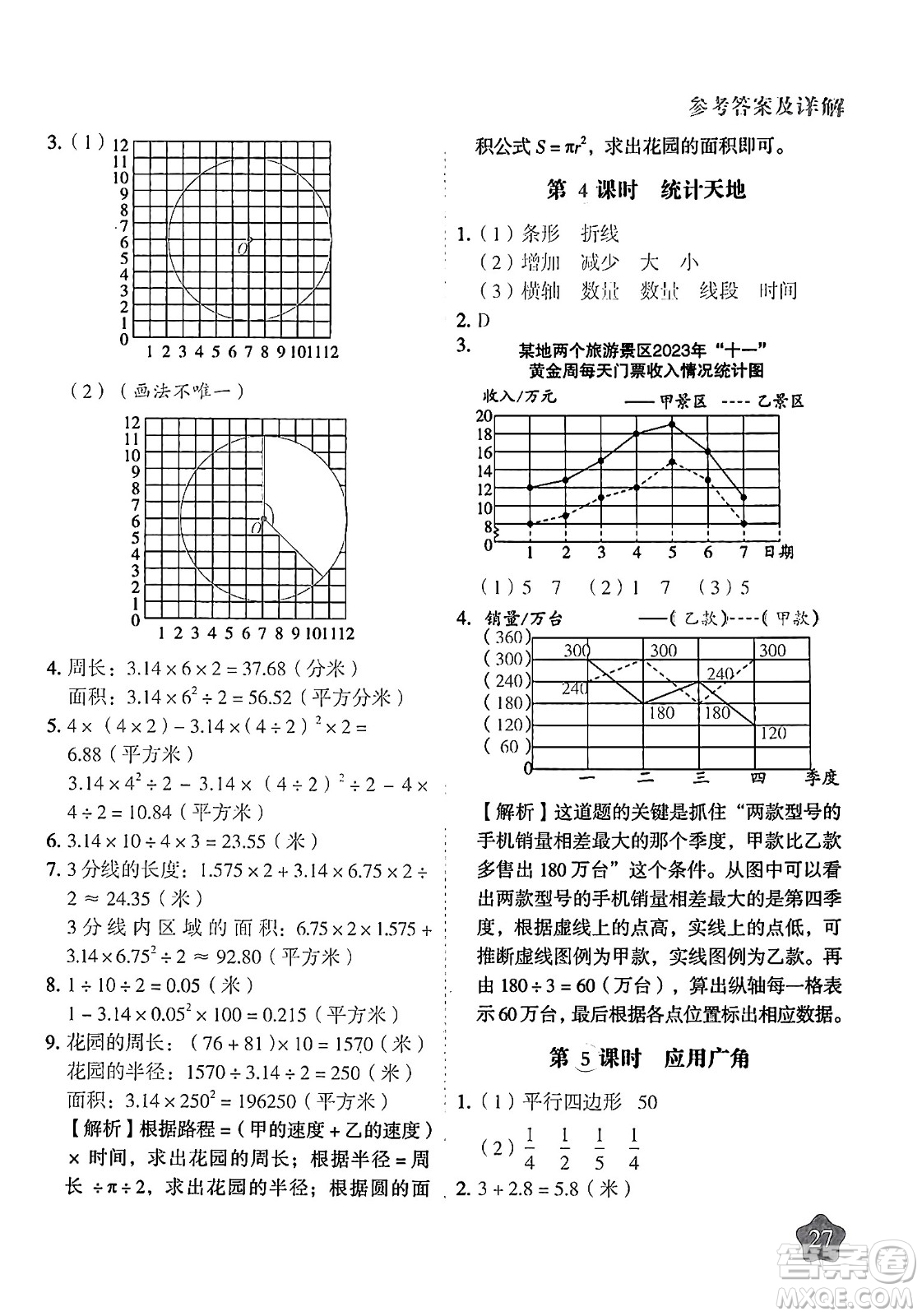 西安出版社2024年春黃岡隨堂練五年級(jí)數(shù)學(xué)下冊(cè)蘇教版答案