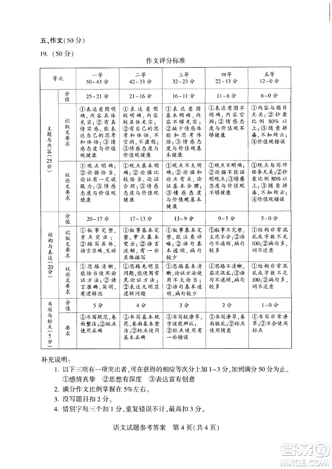 2024河南中考語文真題答案