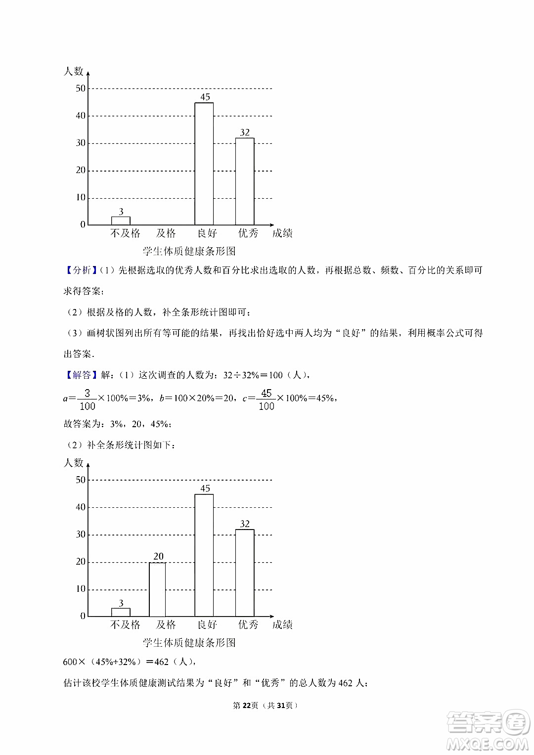 2024自貢中考數(shù)學(xué)真題答案