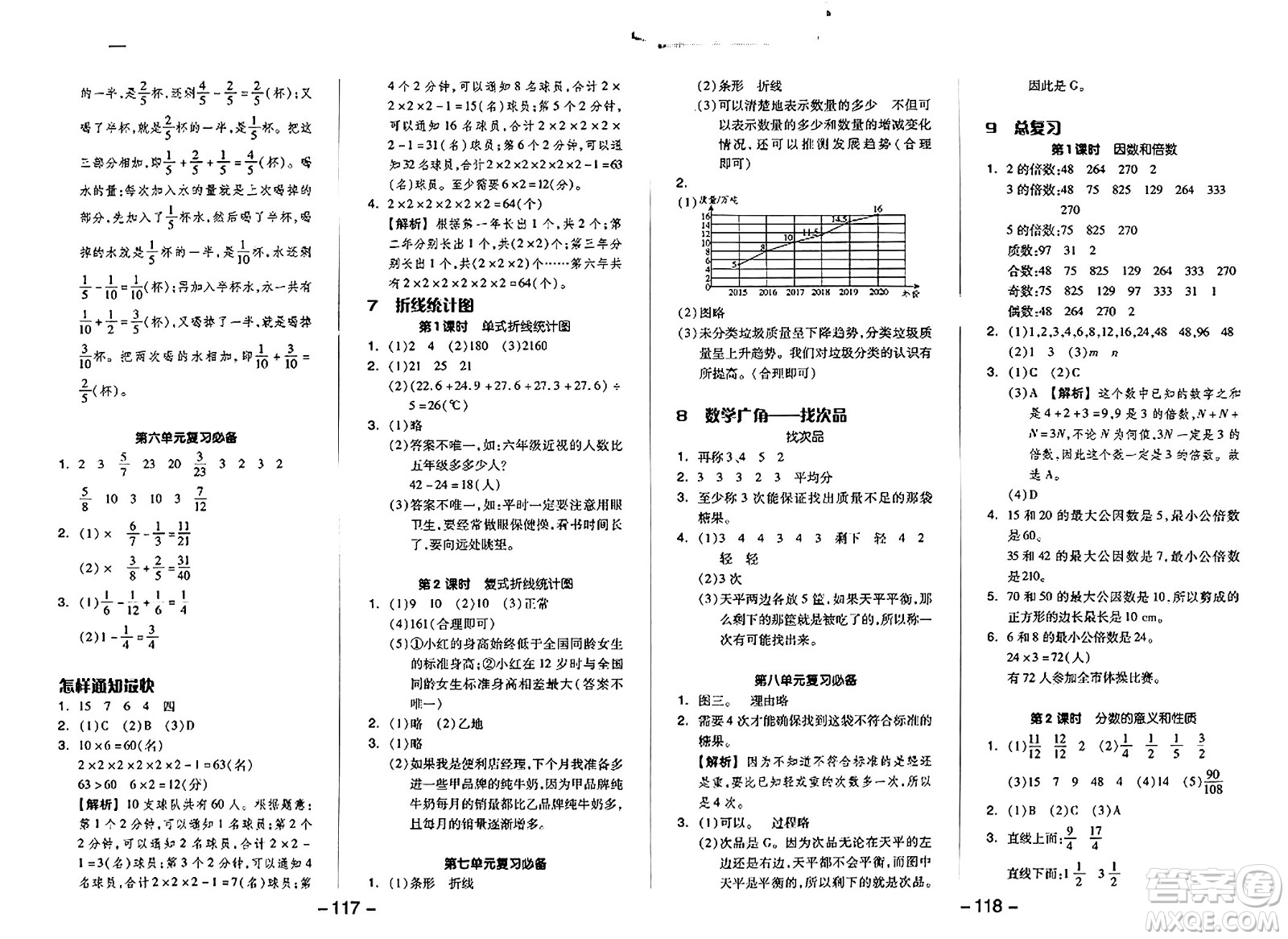 湖南少年兒童出版社2024年春智慧隨堂練五年級數(shù)學(xué)下冊人教版答案