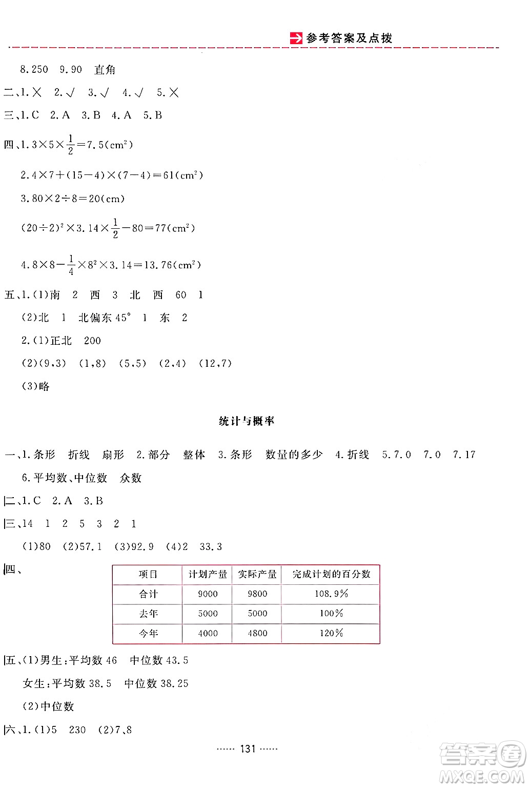 吉林教育出版社2024年春三維數(shù)字課堂六年級數(shù)學下冊人教版答案