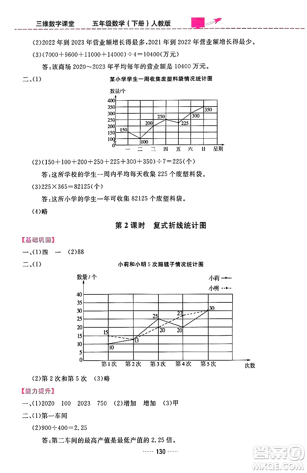 吉林教育出版社2024年春三維數字課堂五年級數學下冊人教版答案