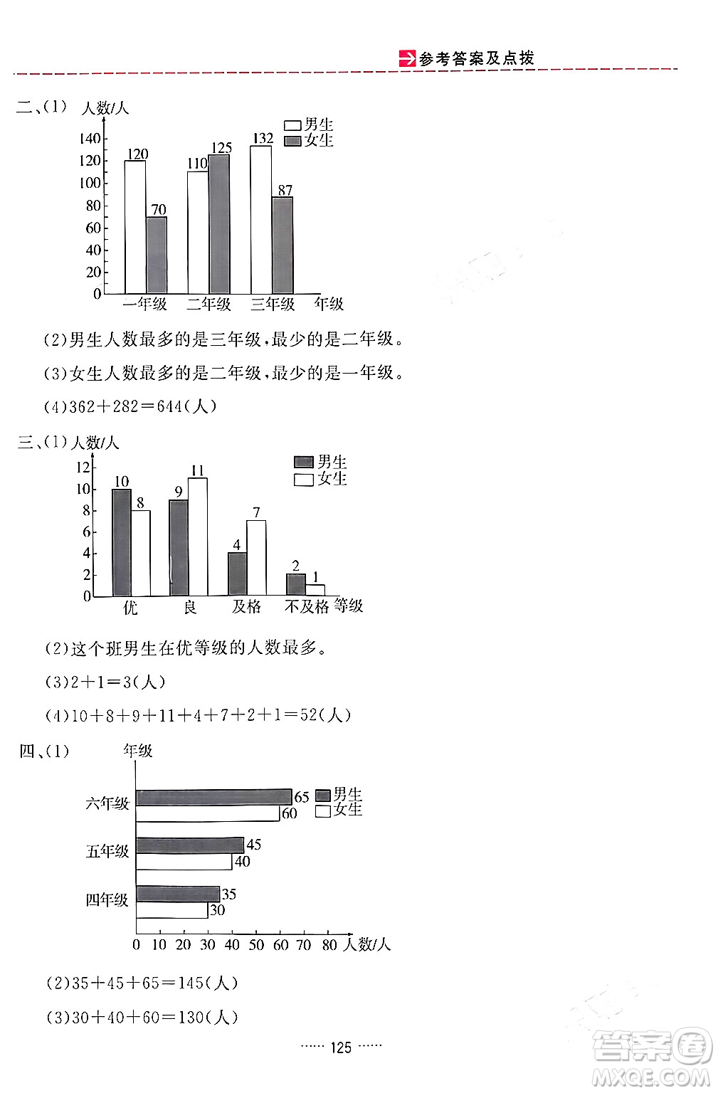 吉林教育出版社2024年春三維數(shù)字課堂四年級數(shù)學(xué)下冊人教版答案