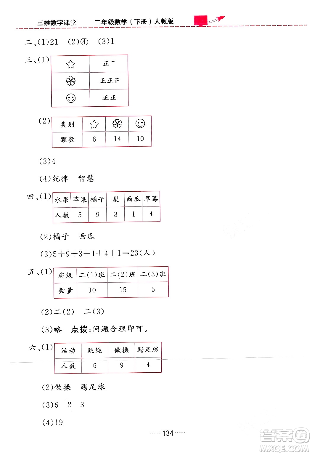 吉林教育出版社2024年春三維數(shù)字課堂二年級數(shù)學下冊人教版答案