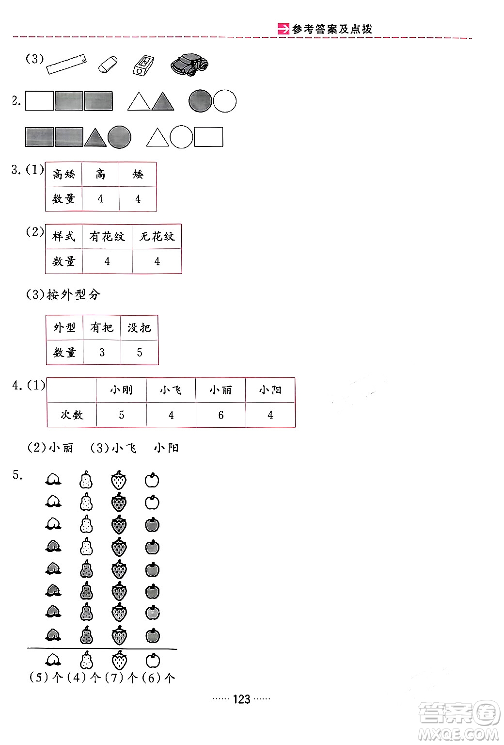 吉林教育出版社2024年春三維數(shù)字課堂一年級(jí)數(shù)學(xué)下冊(cè)人教版答案