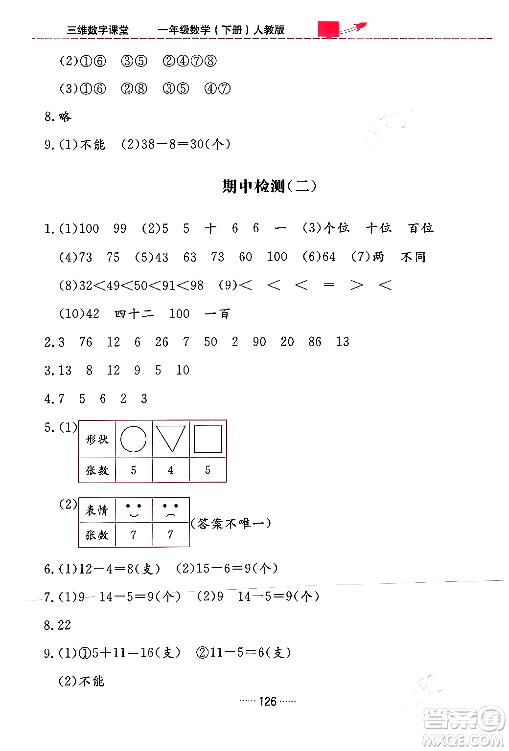 吉林教育出版社2024年春三維數(shù)字課堂一年級(jí)數(shù)學(xué)下冊(cè)人教版答案