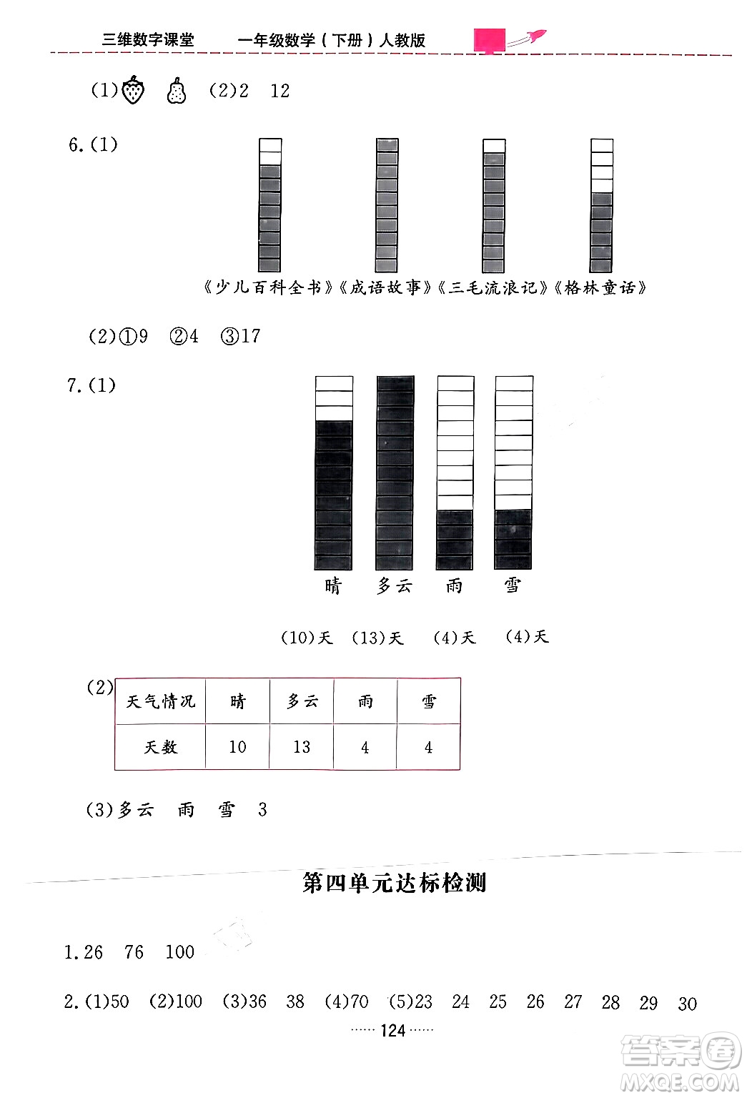 吉林教育出版社2024年春三維數(shù)字課堂一年級(jí)數(shù)學(xué)下冊(cè)人教版答案